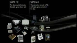 SONY Keynote GDC 2007 video 01-06