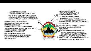 Maksud Dibalik Lambang Provinsi Jawa Tengah