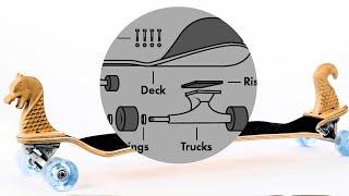 Assembling the Longship-Board Instructions