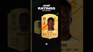 Real Madrid Ratings in EA FC 24 