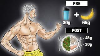 The Best PRE And POST-Workout Meal for Muscle Growth men over 40