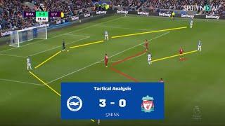 Brighton vs Liverpool Tactical Analysis - How Brighton Controlled Possession