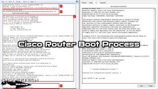 Cisco Router Boot Process and Sequence  SYSNETTECH Solutions