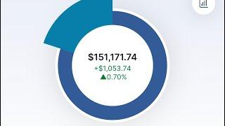 $150000 Milestone Achieved  $151000 Weekly M1 Finance FIRE Dividend Portfolio Review