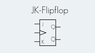 JK-Flipflop  Digitaltechnik  Begriffserklärung