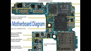 Samsung S20 Ultra Motherboard Diagram