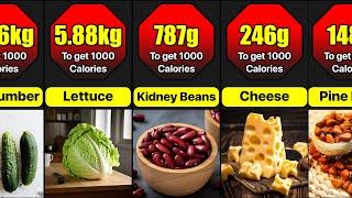 What Does 1000 Calories Looks Like In Different Foods  How To Get 1000 Calories From Different Food