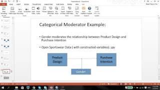 SPSS Vid25 Categorical Moderator Analysis Using SPSS Process