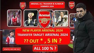 Arsenal Transfer News 16th JUNE 2024 - Latest Targets Signings & Rumours - Arsenal Transfer News