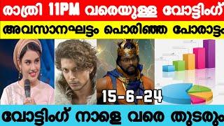 LIVE Voting Result Today 11 PM  Asianet Hotstar BiggBoss Malayalam Season 6 Latest Vote Result