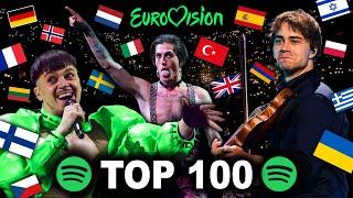 TOP 100 Eurovision Most Streamed Songs 1956-2023 on Spotify  Best Performances & Hits