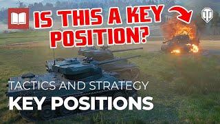 Tactics and Strategy Basics Key Positions