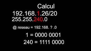 SNIR - 1° Cour réseau IP MASQUE et SOUS RÉSEAU