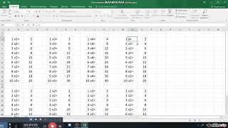 Как создать таблицу умножения в программе Excel.