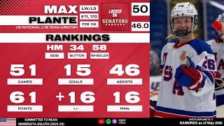 2024 NHL Draft Prospect Profile Max Plante