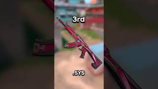 Top 5 battle pass vandel skins in valorant  #valorant #topskins