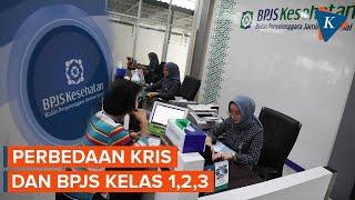 12 Kriteria Layanan KRIS Pengganti BPJS Kelas 12 dan 3