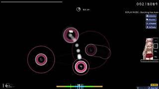 Terra - Eden Hectic 6.7 stars Pass