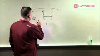 Gamecock One on One Spread Offense