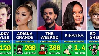  Richest Current Pop Singers and Pop Groups in The World