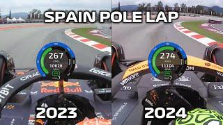 How Spain 2024 pole lap completely crushed 2023 - Norris vs Verstappen
