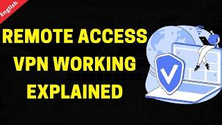 What is Remote Access VPN & Working