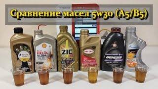 Сравнение масел 5w30 A5B5 Total Shell ZIC Sintec Lukoil Gazpromneft.