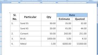 Shortcut key to Merge Column & Row in Table in MS Word