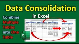 Data Consolidation in Excel How to Combine Multiple Tables into One