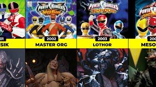 All 30 Villains Power Rangers 1993-2023