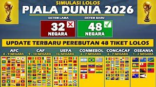 Perebutan 48 Tiket Piala Dunia 2026 - Peluang Timnas Indonesia Lolos Piala Dunia 2026