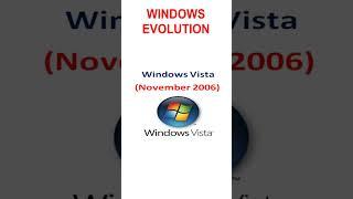 Windows Evolution  Evolution of All Windows @Webtechclass  #shorts #windowsevolution