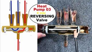 Heat Pump 03 Reversing valve