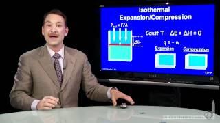 Isothermal ExpansionCompression