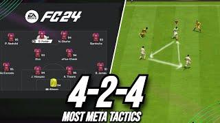 POST PATCH New OP Tactics Best 424 Custom Tactics EA FC 24