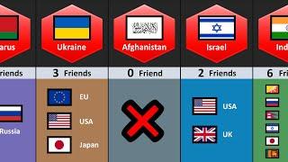 How Many Friends of Different Countries