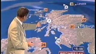 BBC Weather - Heat