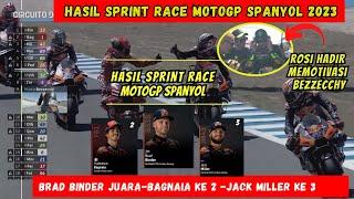 BERITA MOTOGP HARI INI-MINGGU 30 APRIL 2023 KABAR SPRINT RACE GP SPANYOL 2023HASIL RACE GP SPANYOL