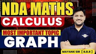 Calculus - 1  NDA Maths Most Important Questions  NDA Maths Full Syllabus Preparation 2023  NDA