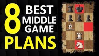 How to Play in the Middlegame – Best Plans Chess Strategies Midgame Tips Moves & Ideas to Win