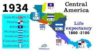 Life expectancy years of Central American countries in 300 years 1800 - 2100 TOP 10 Channel