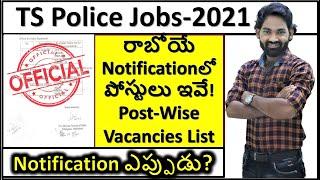 TS Police Notification 2021  Mende Suresh