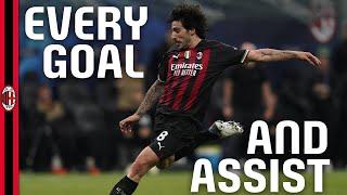Sandro Tonali 202223 every goal and assist