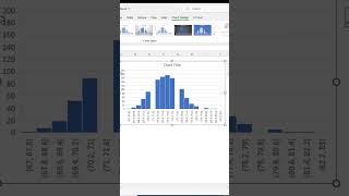 Histogram Chart in Excel