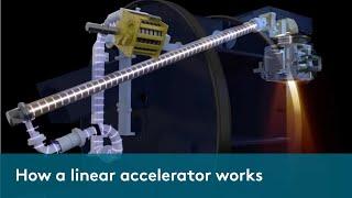 How a Linear Accelerator Works – Elekta