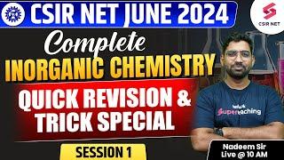 CSIR NET 2024  Inorganic Chemistry  Revision Series Part 1  Most Important Questions  Nadeem Sir