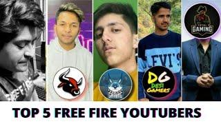 Introducing Indian Free Fire Community  #shorts #ff #youtuber #youtubearmy