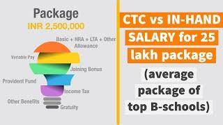 CTC Vs Actual Take-home salary I Reality of 25 Lakh Package in India