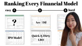 Ranking Every Financial Model Youll Do in Investment Banking from Simplest to Most Difficult