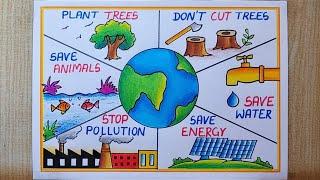 Earth Day drawing World Earth Day Poster drawing Save earth poster drawing Save Environment